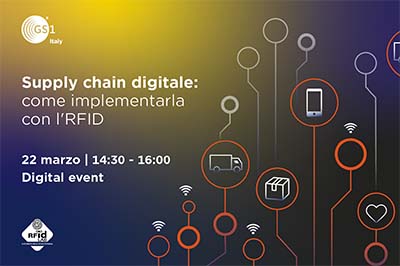 supply-chain-digitale-400x266