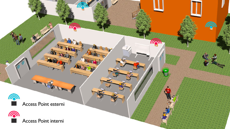 architettura-rete-wifi-scuola