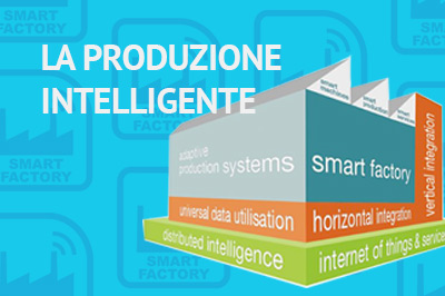 produzione-intelligente-accademia-italiana-aidc(450x300)