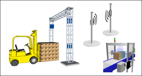 Sistemi di controllo accessi Rfid - Rfid gate | Sistemi Rfid | Alfacod