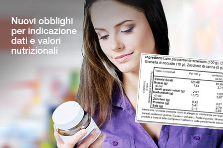Allergeni e obblighi per etichette su alimenti