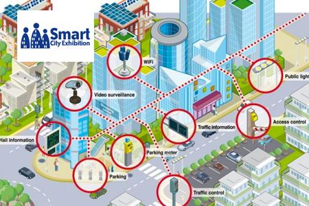 smart-city-exhibition-450x300