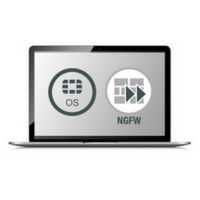 Security-Virtual-Firewall-FortiOS-VM-NGFW-200x200