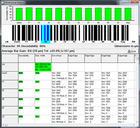 verifica qualità del codice a barre 1d e 2d gs1