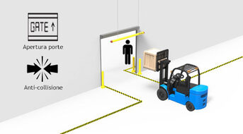 gestione del prelievo assistito con grafica 3d dei pallet in magazzino