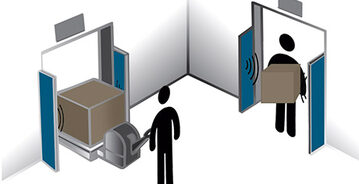 Localizzazione-tracciabilità-transito-merce-RFid-360x184