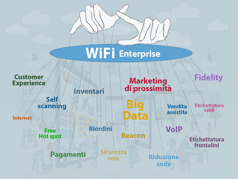 wifi-enterprise-820x615